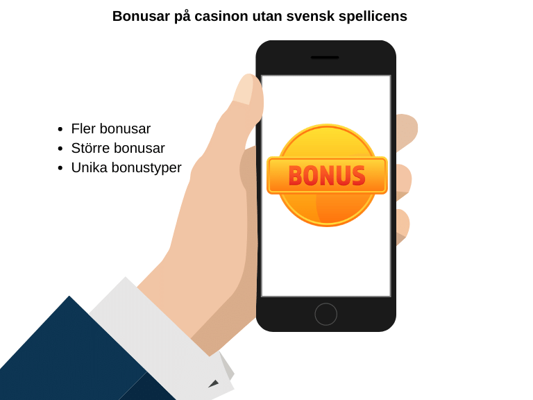Bonusar på casino utan svensk licens